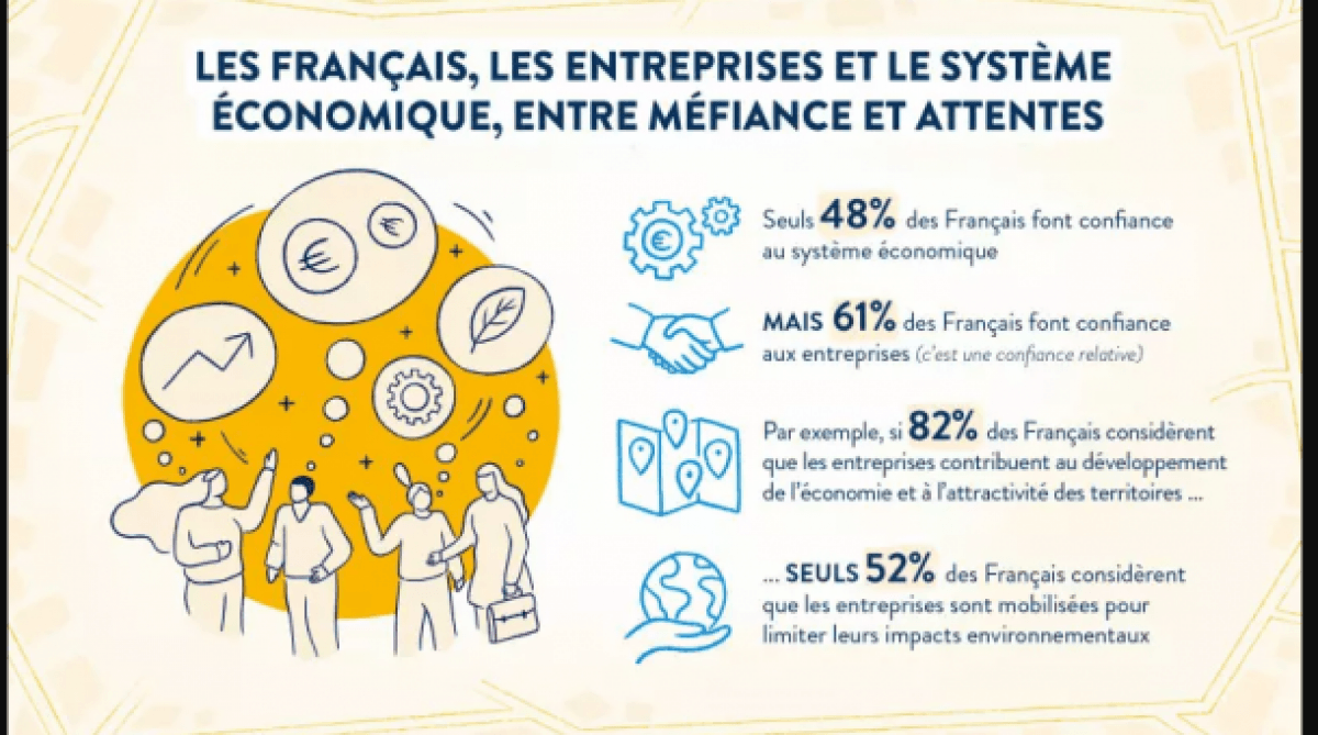 ESS France